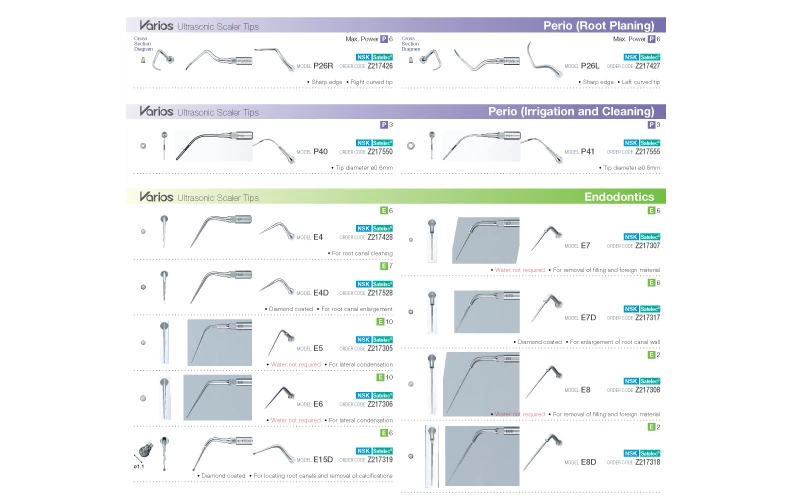 Varios Ultrasonic Scaler Trip